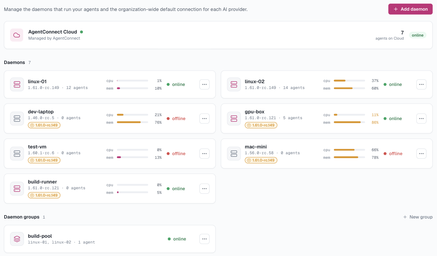 基础设施页面：AgentConnect Cloud、已连接的 Daemon 和一个 Daemon 组