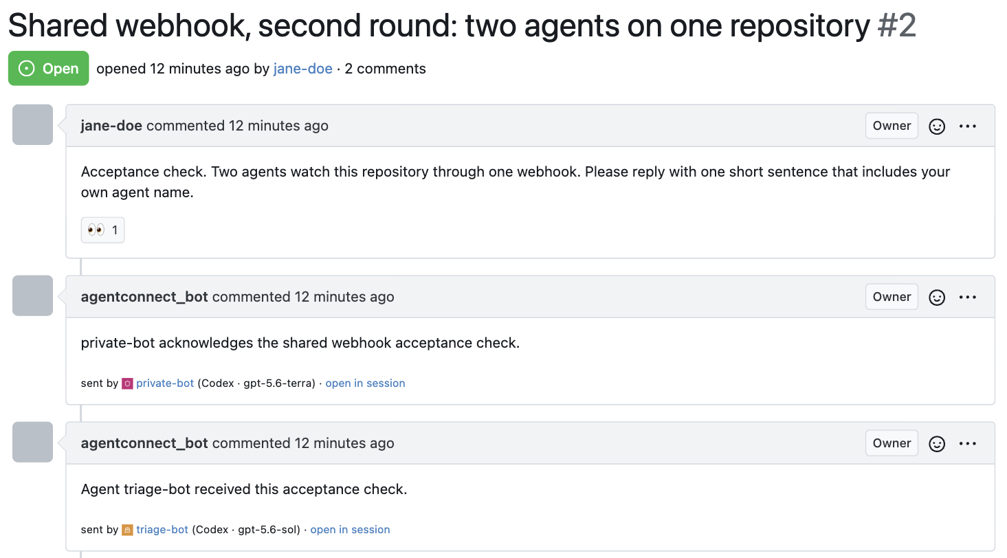 一个 Issue 通过同一个 Webhook 被两个 Agent 回答：每条回复都是机器人用户的一条评论，并署名写下它的那个 Agent