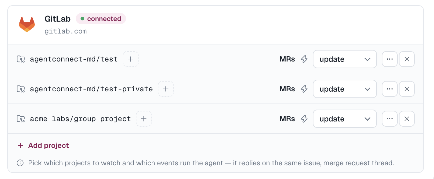 一个 Agent 的 GitLab 卡片，其中有三个被监视的项目，每个都显示 Merge Request 类型及其触发条件